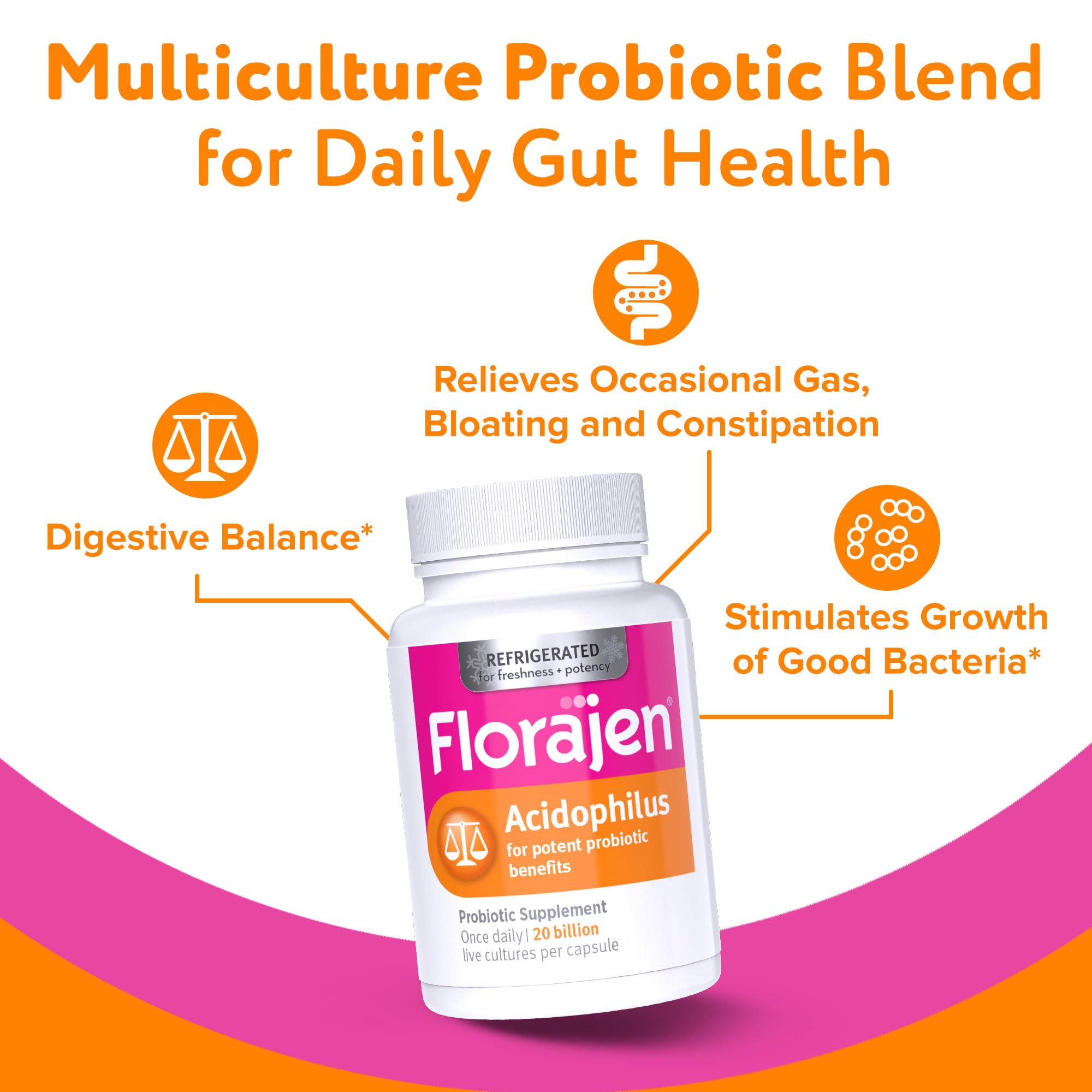 Amazon.com: Florajen Acidophilus Probiotics, Gut Health, Vaginal